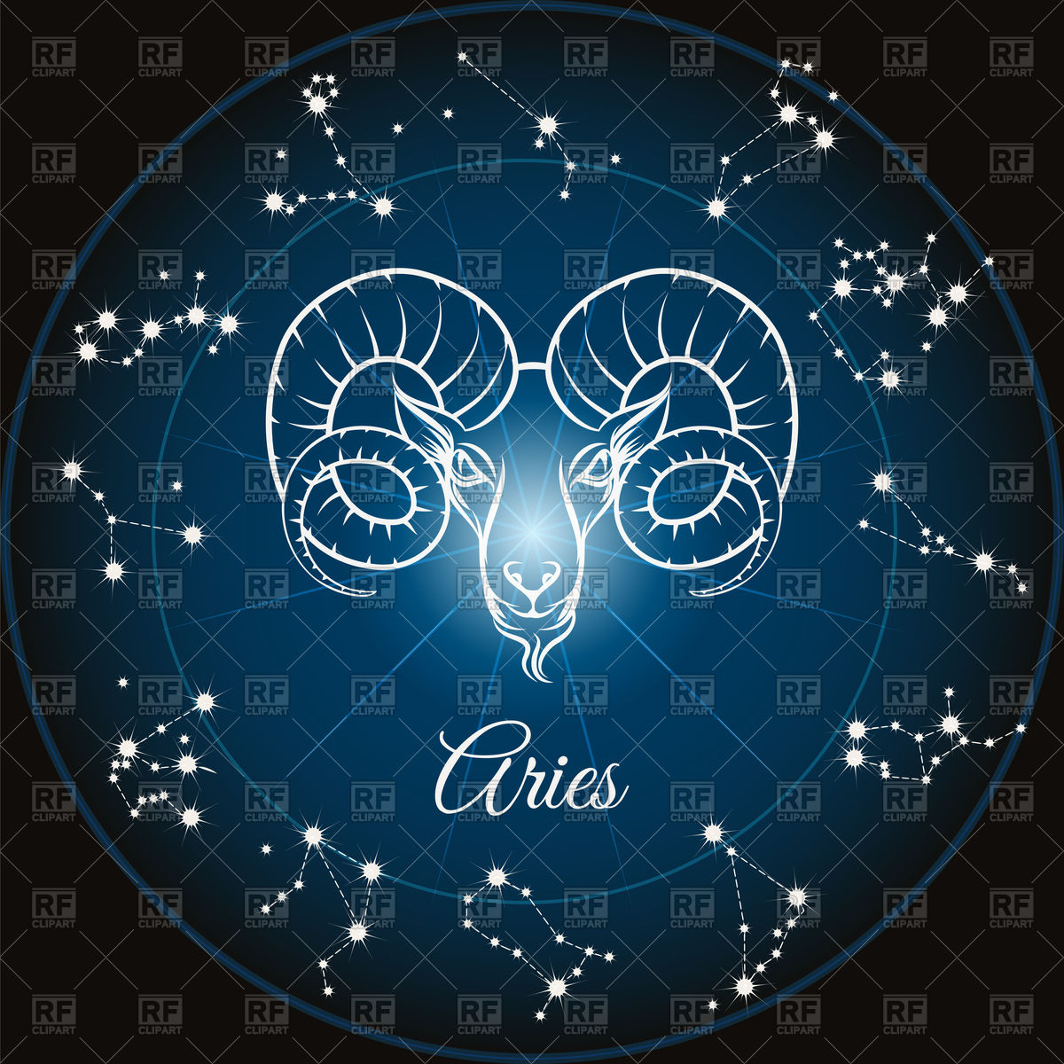 Zodiac Moon in Aries