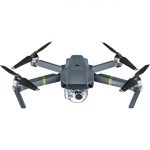 Understand about applications of flying mini drones